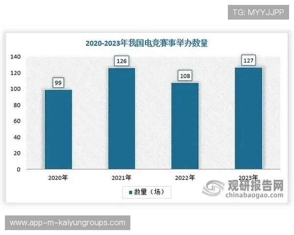 电竞赛事奖金结构优化与影响分析